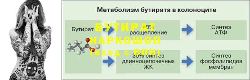 Бутират вода  Кулебаки 